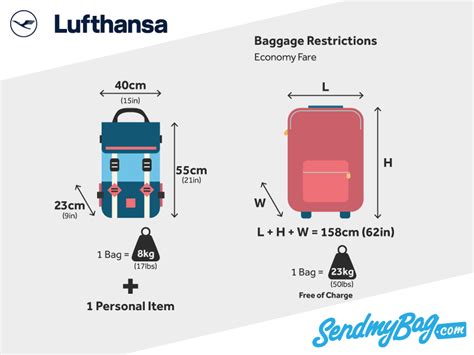 lufthansa baggage carry on size.